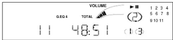 VOLUME G.EQ 4 TOTAL 1 2 3 4 5 6 7 8 9 10 11 48:5 (1) (3)