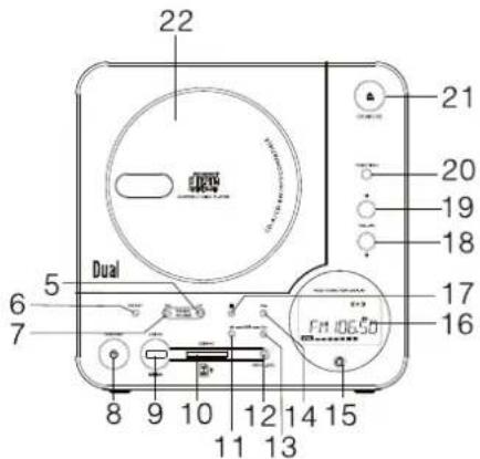 DUAL Vertical 116 - Bedienelemente des Gerätes - 2