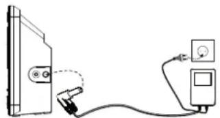 DUAL Vertical 116 - Wie Sie das Netzteil anschließen - 1