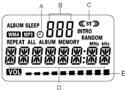 DUAL Vertical 116 - Display-Übersicht - 1