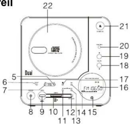 DUAL Vertical 116 - Éléments de commande de l'appareil - 2