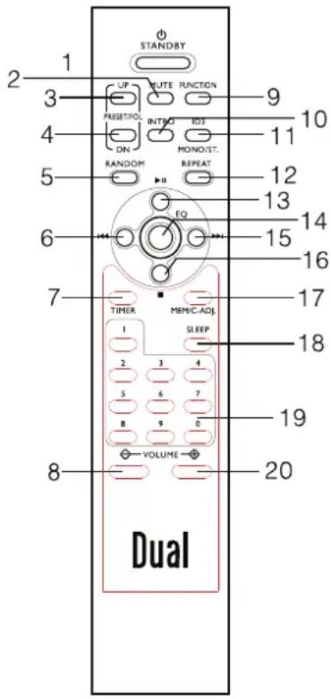 DUAL Vertical 116 - Elementi di lavoro dell'apparecchio - 6