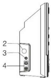 DUAL Vertical 116 - Bedienelemente des Gerätes - 1