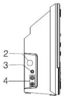 DUAL Vertical 116 - Éléments de commande de l'appareil - 1
