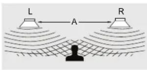 DUAL Vertical 116 - Hinweis: - 2
