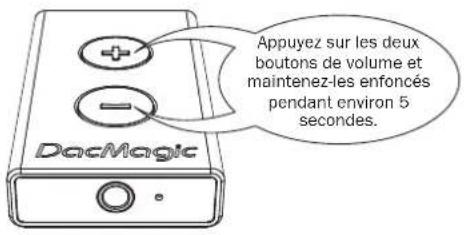 CAMBRIDGE DacMagic XS - Remarque : - 1
