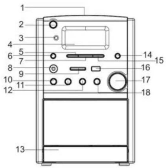 DUAL ML 44 - Geräteübersicht - 1