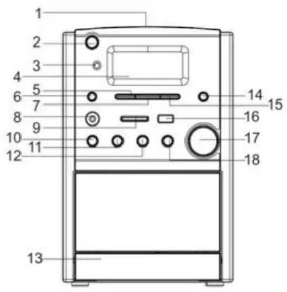 DUAL ML 44 - Vue d'ensemble de l'appareil - 1