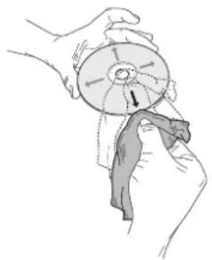 DUAL ML 44 - Hinweise zur CD - 1