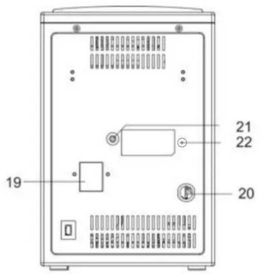 DUAL ML 44 - Visione d'insieme dell'apparecchio - 2