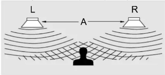 DUAL ML 44 - Nota: - 1