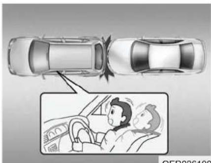 HYUNDAI IX20 (2015) - Conditions de non-declenchement de l'airbag - 1