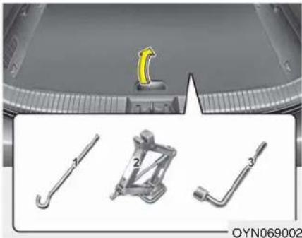 HYUNDAI IX20 (2015) - SI VOUS AVEZ UN PNEU À PLAT (AVEC PNEU DE RECHANGE, LE CAS ÉCHÉANT) - 1