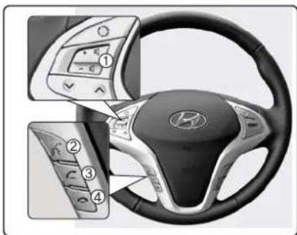HYUNDAI IX20 (2015) - TELEPHONE (le cas échéant) - 1