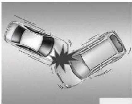 HYUNDAI IX20 (2015) - Conditions de non-declenchement de l'airbag - 3