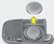 HYUNDAI IX20 (2015) - ATTENTION - 2