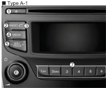 HYUNDAI IX20 (2015) - FONCTIONS ET COMMANDES SYSTÉME - 1