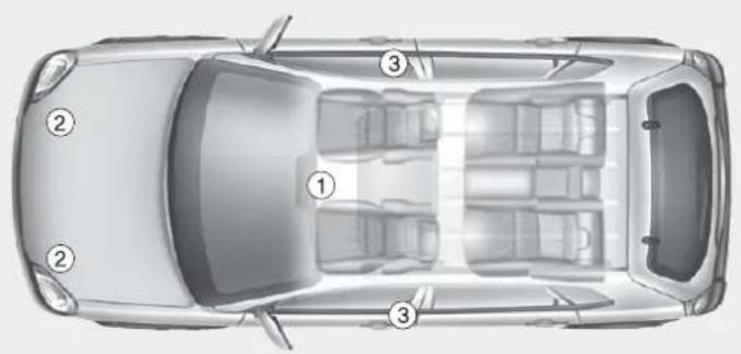 HYUNDAI IX20 (2015) - (Suite) - 1