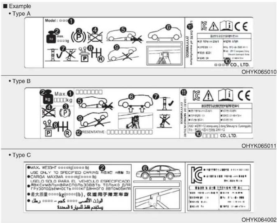 HYUNDAI IX20 (2015) - Etiquette du cric - 1