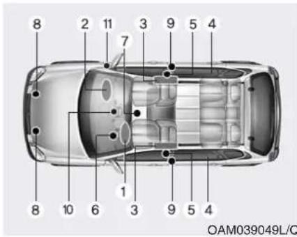 HYUNDAI IX20 (2015) - ATTENTION - 1