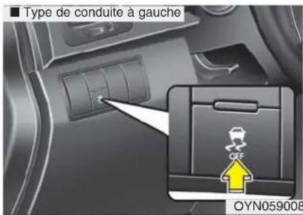 HYUNDAI IX20 (2015) - * REMARQUE - 1
