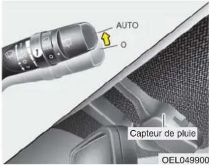 HYUNDAI IX20 (2015) - * REMARQUE - 1