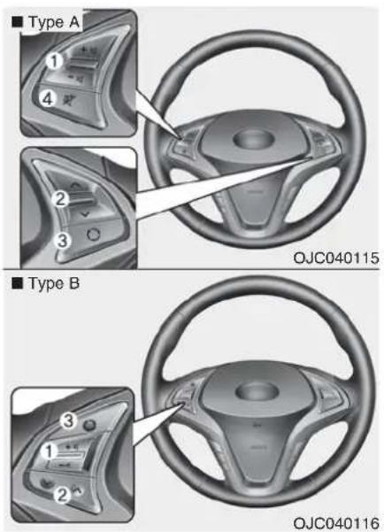 HYUNDAI IX20 (2015) - ATTENTION - 1