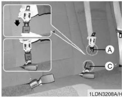 HYUNDAI IX20 (2015) - Ceinture de sécurité centrale arrriere à 3 points de fixation (le cas échéant) - 1