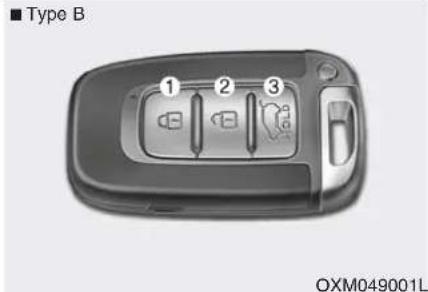 HYUNDAI IX20 (2015) - SYSTÉME D'OUVERTURE DES PORTES À DISTANCE SANS CLÉ (LE CAS ÉCHÉANT) - 2