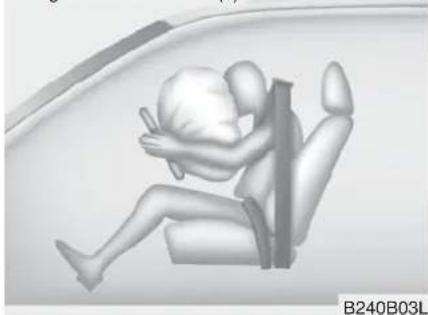HYUNDAI IX20 (2015) - A VERTISSEMENT - 3