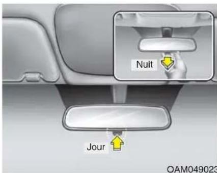 HYUNDAI IX20 (2015) - AVERTISSEMENT - 1
