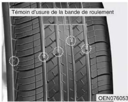 HYUNDAI IX20 (2015) - ATTENTION - 1
