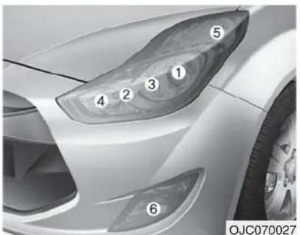 HYUNDAI IX20 (2015) - * REMARQUE - 1