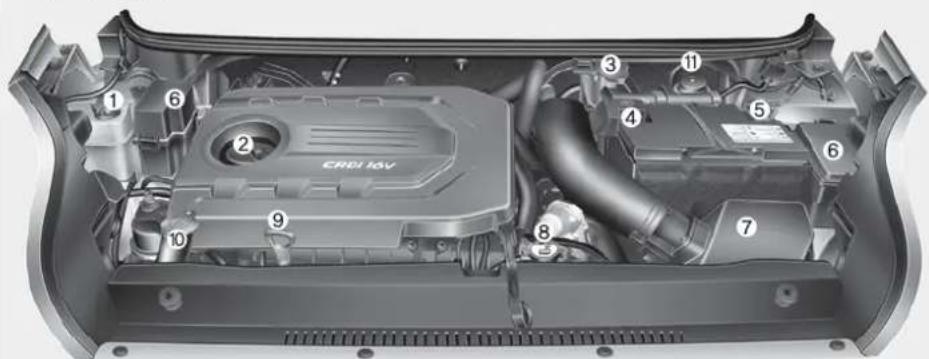 HYUNDAI IX20 (2015) - COMPARTIMENT MOTEUR - 2