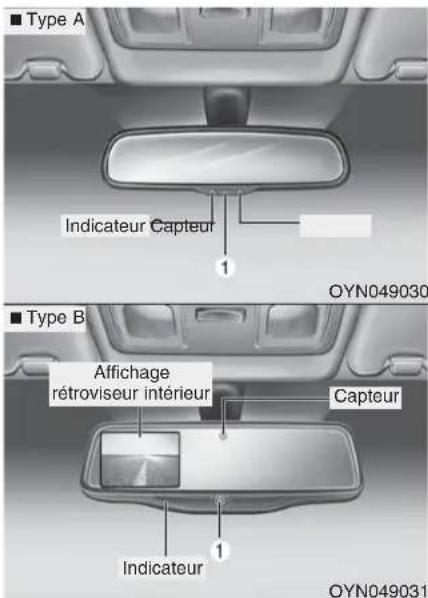 HYUNDAI IX20 (2015) - ATTENTION - 1
