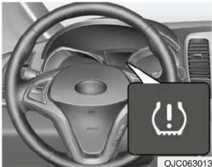 HYUNDAI IX20 (2015) - SYSTEME DE SURVEILLANCE DE LA PRESSION DES PNEUS (TPMS) (TYPE A) (LE CAS ÉCHÉANT) - 1