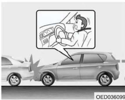 HYUNDAI IX20 (2015) - Airbags lateraux - 1