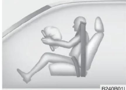 HYUNDAI IX20 (2015) - A VERTISSEMENT - 1