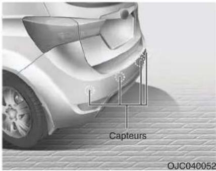 HYUNDAI IX20 (2015) - SYSTÉME D'AIDE AU STATIONNEMENT ARRÈRE (LE CAS ÉCHÉANT) - 1