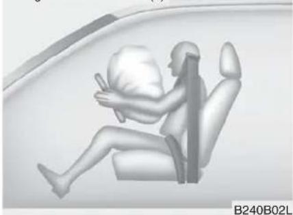HYUNDAI IX20 (2015) - A VERTISSEMENT - 2