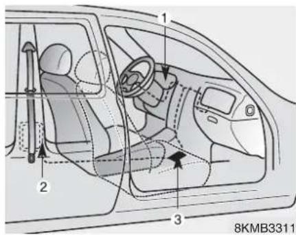 HYUNDAI IX20 (2015) - A VERTISSEMENT - 1