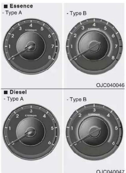 HYUNDAI IX20 (2015) - Compteur de vitesse - 1