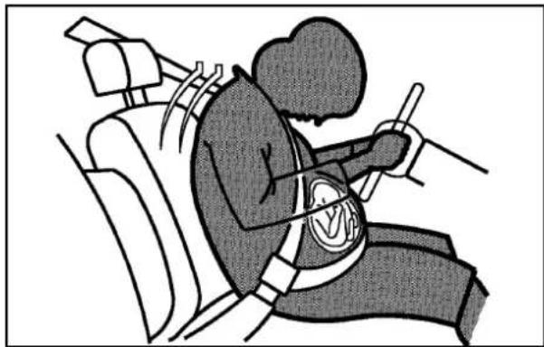 CHEVROLET Corvette (2010) - Utilisationdelaceinturedesécurité pendantlagrossesse - 1