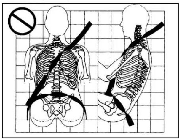 CHEVROLET Corvette (2010) - AVERTISSEMENT: - 1