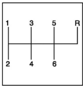 CHEVROLET Corvette (2010) - Fonctionnementdelaboîtede vitessesmanuelle - 1