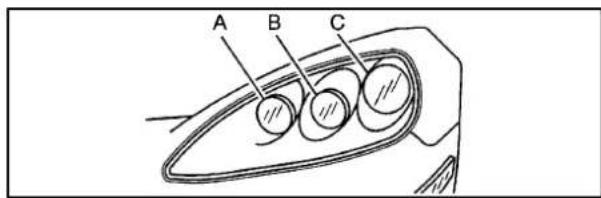 CHEVROLET Corvette (2010) - Phares, clignotantsavantetfeuxde stationnement - 1