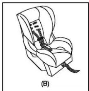 CHEVROLET Corvette (2010) - Appareilsderetenuepourenfant - 2