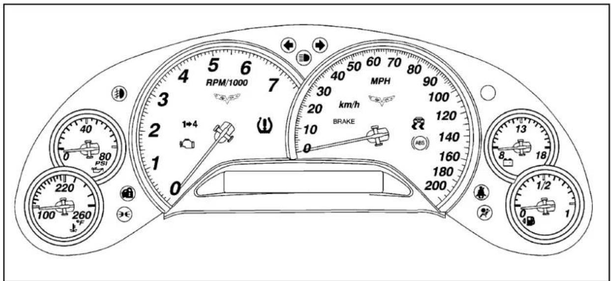 CHEVROLET Corvette (2010) - Feuxdedétresses,jaugeset témoins - 1