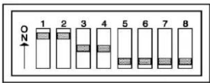 CHEVROLET Corvette (2010) - Programmationdelatélécommande domestiqueuniverselle—Codefixe - 3