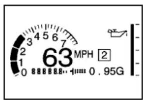 CHEVROLET Corvette (2010) - AVERTISSEMENT: - 2